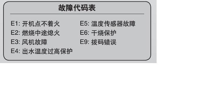 阿尔斯通电热水器故障及解决方案（解决您的热水问题）