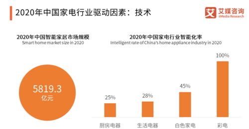 分析以广优中央空调显示ee原因的技术问题及解决方法（探讨广优中央空调显示ee错误的关键问题和应对策略）