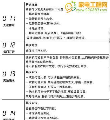 复印机常见故障代码及解决方法（15个复印机常见故障代码及解决方案）