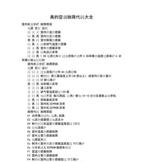 中松空调故障代码H6解析与修理方法（探寻中松空调故障代码H6的起因与解决方案）