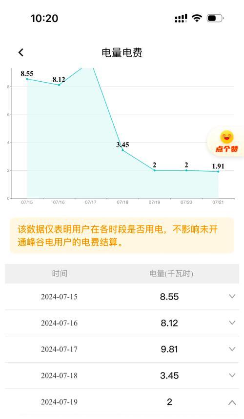 冰箱耗电量测算方法及关键参数解读（了解冰箱耗电量）