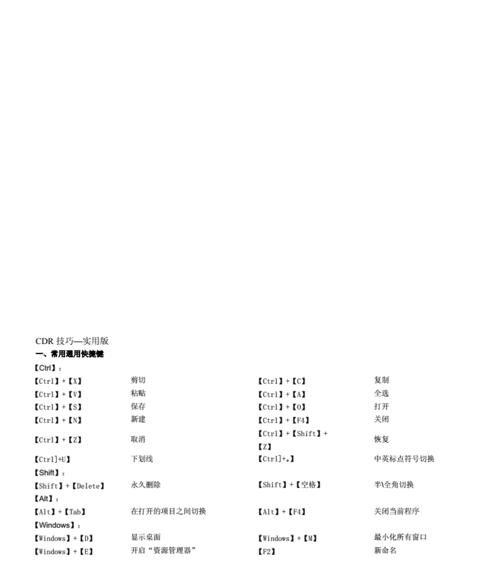 CDR快捷键大全（学会这些CDR快捷键）