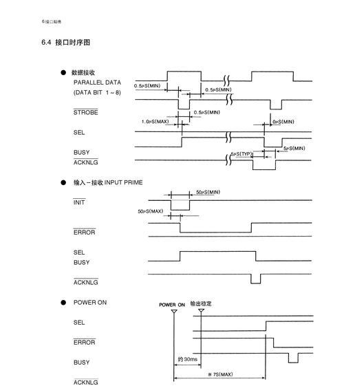 探究oki打印机无法推进纸的原因及解决方法（oki打印机纸张无法进纸的故障分析与解决方案）