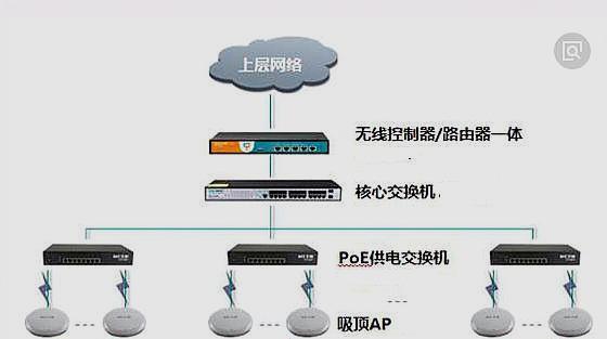 路由器安装指南（如何正确安装和配置家庭路由器）