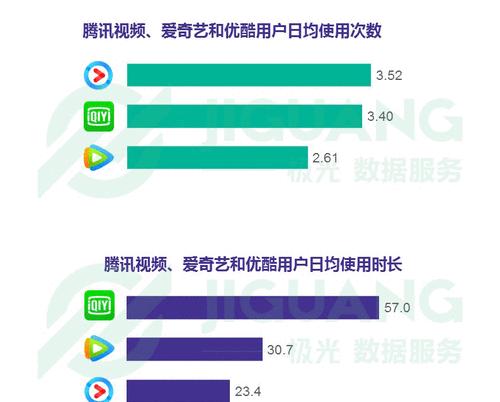 腾讯视频app下载文件存储位置详解（揭秘腾讯视频app下载文件的存放路径及操作步骤）