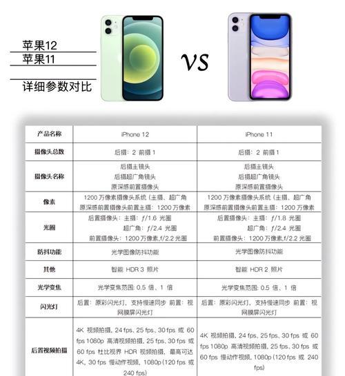 iPhone12和iPhone12Pro的区别剖析（一探两款旗舰手机的差异和特点）