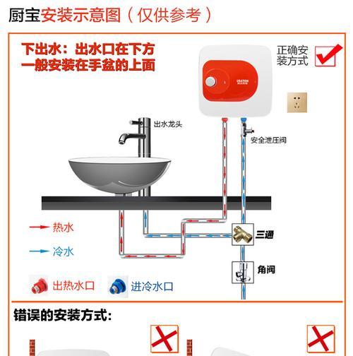 如何正确清洗以阿诗丹顿热水器（简单易行的清洗步骤及注意事项）