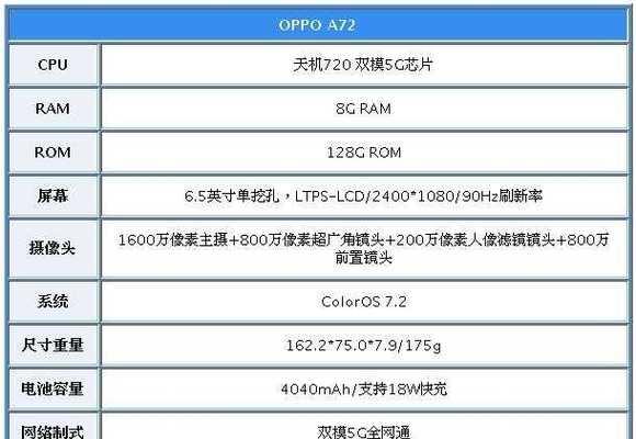 OPPOA56手机配置参数揭秘（探索OPPOA56手机的卓越配置）