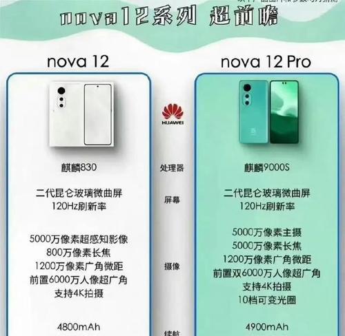 华为nova5pro参数配置详解（揭秘华为nova5pro的顶尖配置）