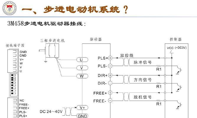 步进电机驱动器是如何工作的？其主要作用是什么？