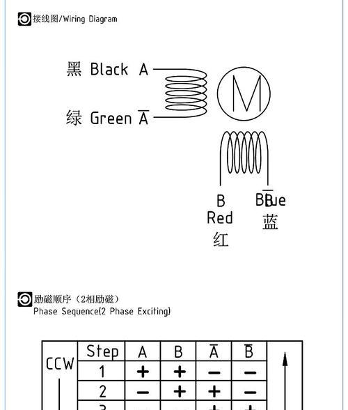 步进电机驱动器是如何工作的？其主要作用是什么？