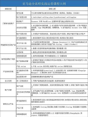 微信群运营方案及技巧策略怎么写？如何有效提升群活跃度和用户粘性？