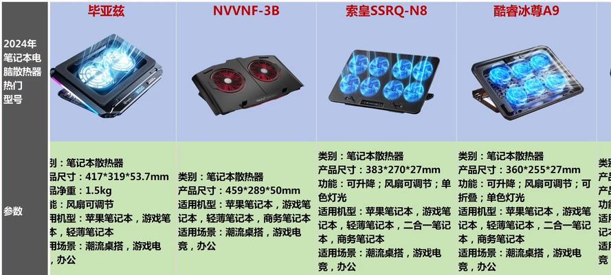 笔记本散热不佳怎么办？有效改善散热的方法有哪些？