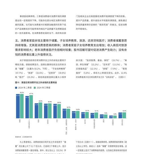 需求调研方法有哪些？如何有效进行需求调研？