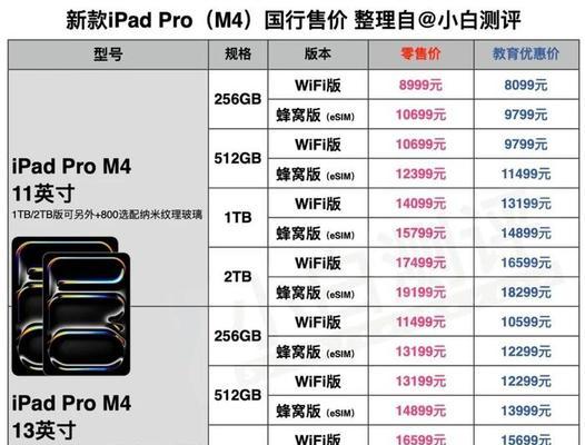 苹果型号查询什么版本？如何快速识别苹果设备的系统版本？