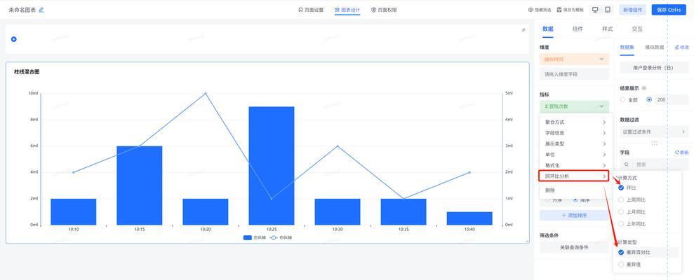 BI数据分析是什么意思？如何利用BI工具进行数据分析？