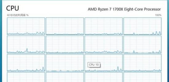 Win10自带CPU温度监控如何使用？监控步骤和常见问题解答？