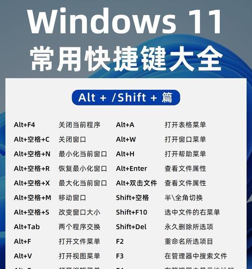 如何设置Windows快捷键进行截屏？遇到问题怎么解决？