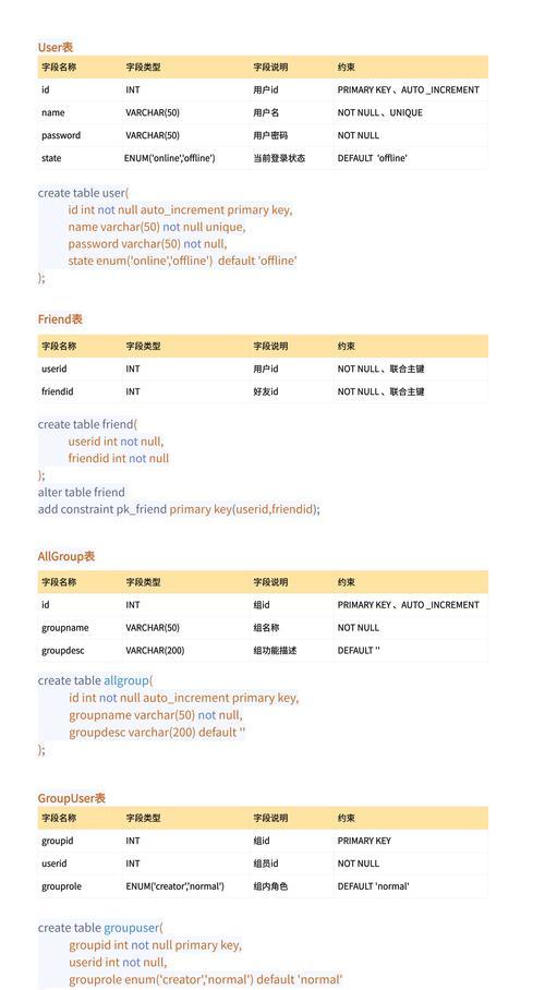 一键清理垃圾源代码怎么用？操作步骤和常见问题解答是什么？