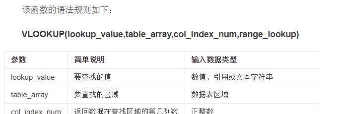 vlookup函数匹配公式怎么用？常见问题有哪些解决方法？