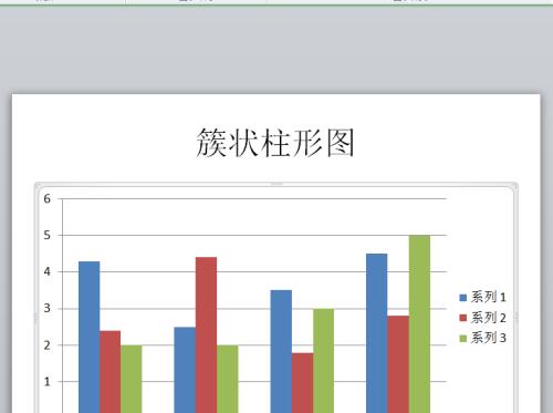 簇状柱形图表怎么制作？有哪些简单步骤？