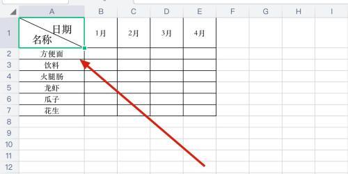 WPS表格加斜线一分为二的方法是什么？操作步骤详细解析？