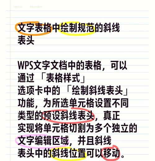 WPS表格加斜线一分为二的方法是什么？操作步骤详细解析？