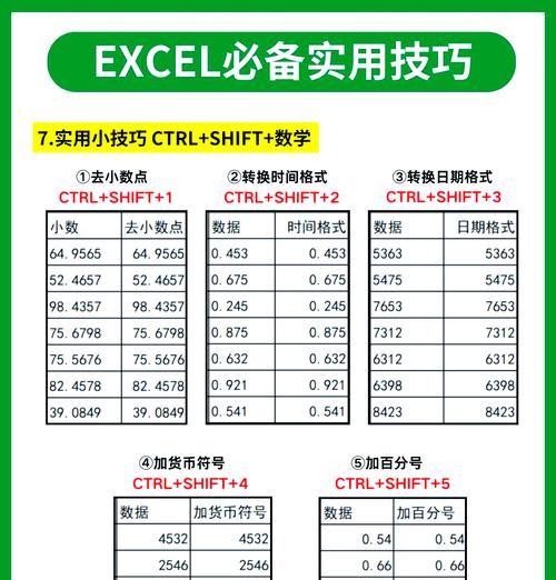 如何使用Excel竖列自动求和快捷键？表格求和技巧有哪些？