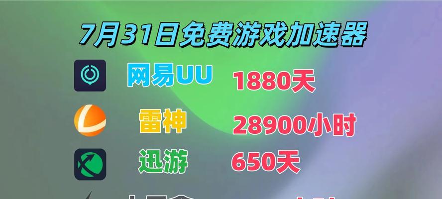 免费上外网的加速器有哪些？如何选择合适的加速器？