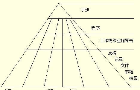 iOS文件管理在哪个文件夹？如何找到隐藏的文件夹？