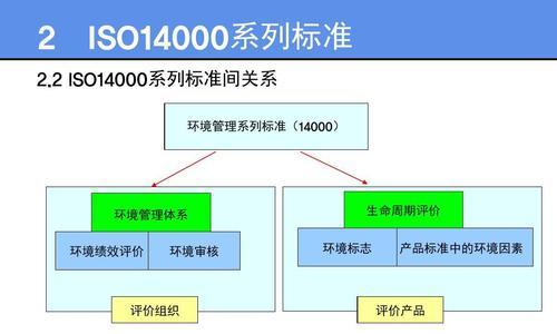 iOS文件管理在哪个文件夹？如何找到隐藏的文件夹？