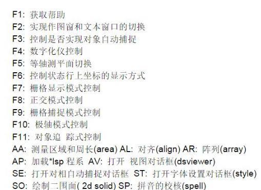 CAD炸开快捷键命令是什么？如何快速使用？