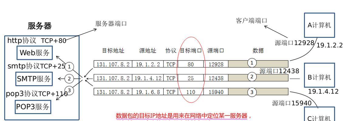 服务器地址在哪里查看？如何快速找到服务器地址？