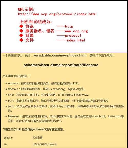 如何查询网址的IP地址？查询IP地址有哪些方法？