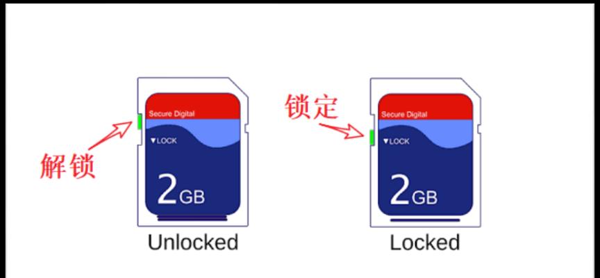 手机sd卡无法读取怎么修复？常见原因及解决方法是什么？