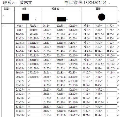 扁通规格型号尺寸大全与价格是多少？如何选购合适的扁通产品？