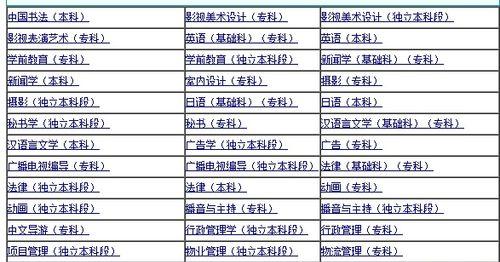 基础管理提升从哪几个方面？如何有效优化企业基础管理？