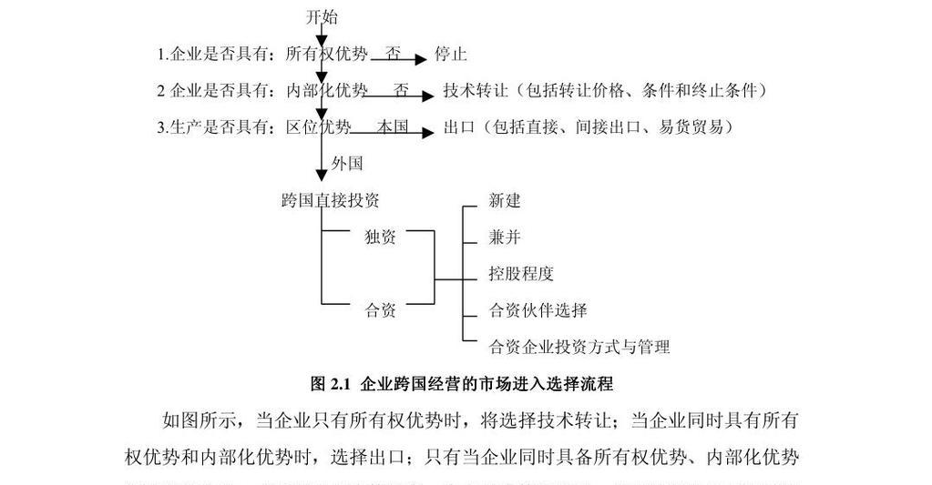 最新营销模式有哪些特点？如何有效利用这些特点提升品牌影响力？