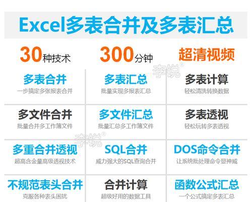 如何合并多个Excel表格内容？合并后数据如何整理？