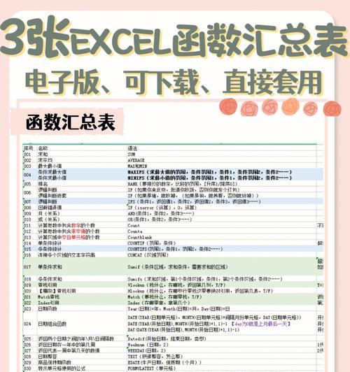 Excel功能大全图解？如何快速掌握Excel所有功能？