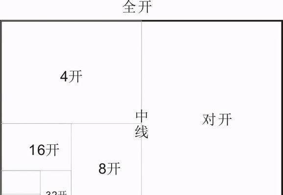 电子版一寸照片尺寸调整指南：高和宽的像素设置方法？