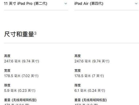 如何查看iPad的型号和尺寸？常见问题解答？