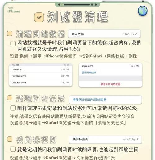 iPhone系统占用空间大如何清理？有效清理方法有哪些？