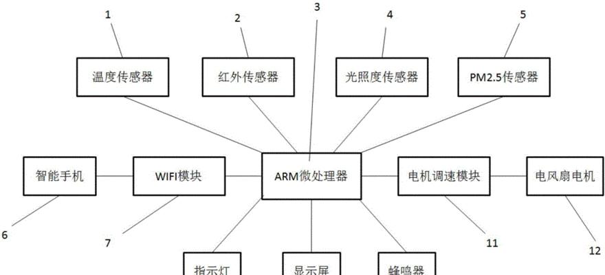 win10风扇控制软件叫什么？如何有效管理电脑散热？