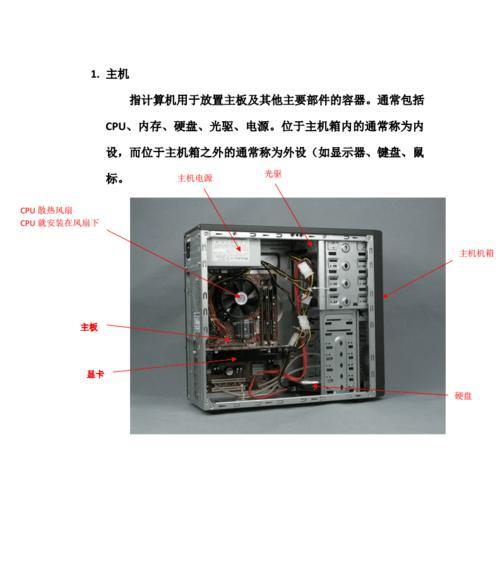 电脑主机配置图图解？如何根据需求选择合适的硬件？