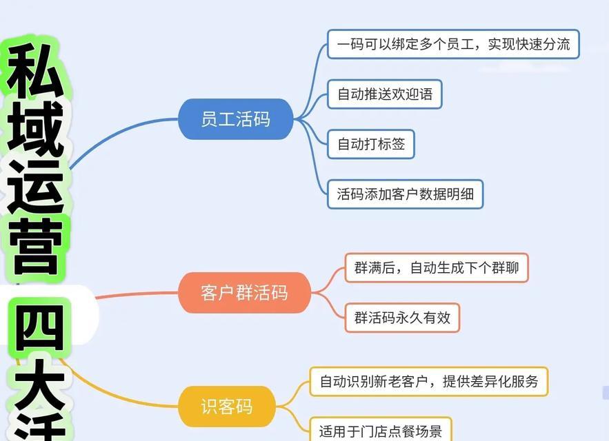 抖音运营工具关闭方法是什么？如何彻底停止使用？