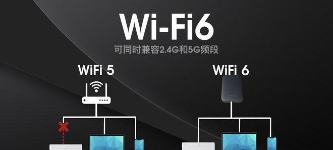 5g路由器延迟高如何解决？有效降低延迟的技巧有哪些？