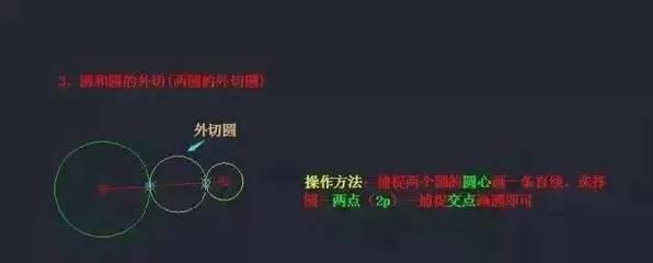 创建块的快捷键cad命令是什么？如何快速使用？