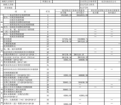 增值税一般纳税人资格查询是什么？如何查询自己的纳税人资格？