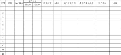 客户维护方法和技巧有哪些？如何有效提升客户满意度？